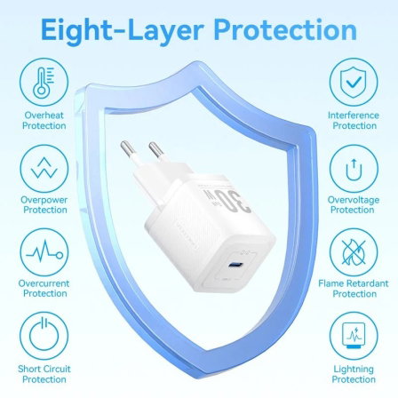 Vention Cargador de Pared GaN FEZW0-EU 30W USB-C Blanco
